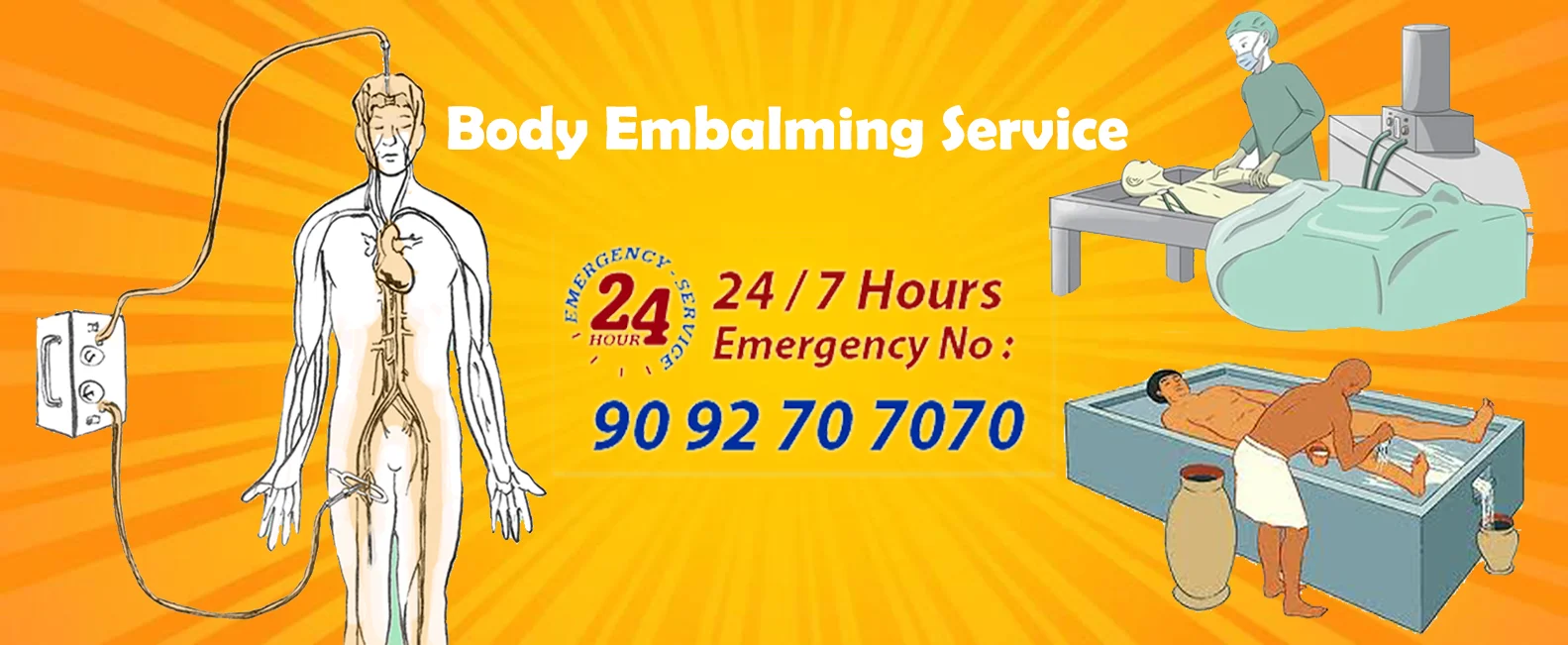 body embalming services